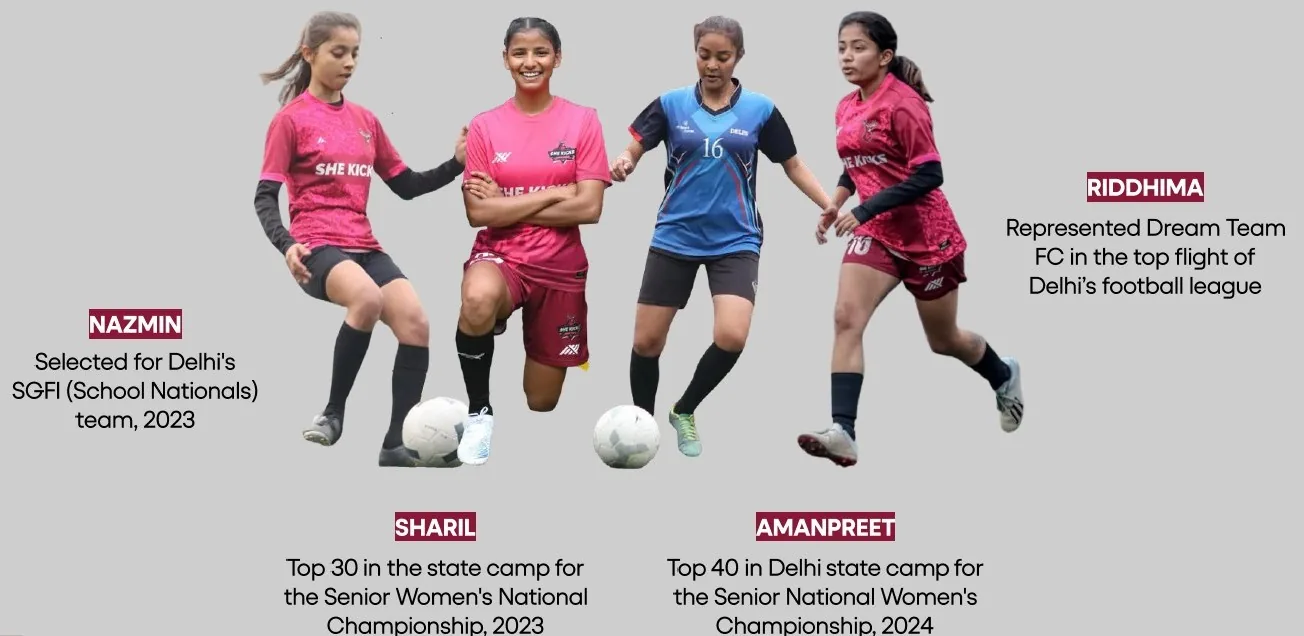 A graphic highlighting the achievements of four She Kicks players
